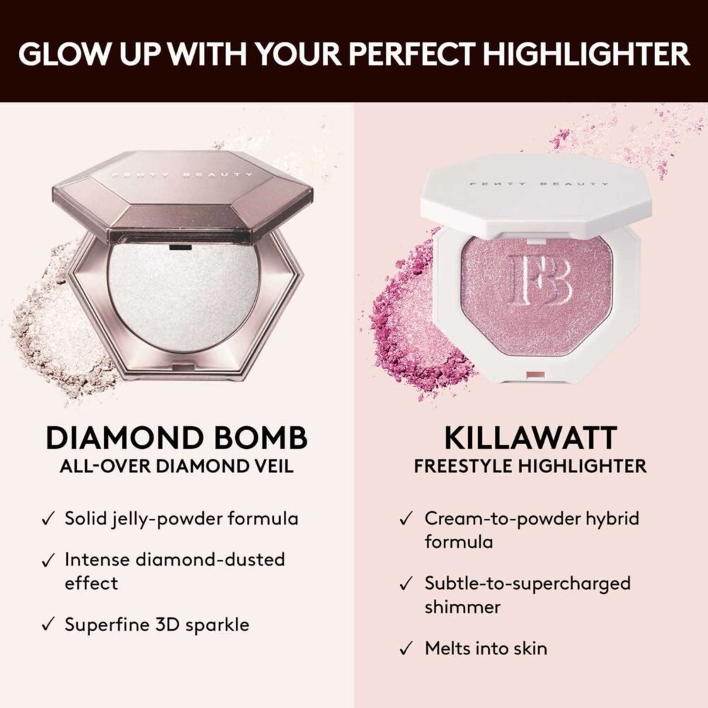 Fenty Beauty Diamond Bomb All-Over Diamond Veil 8g