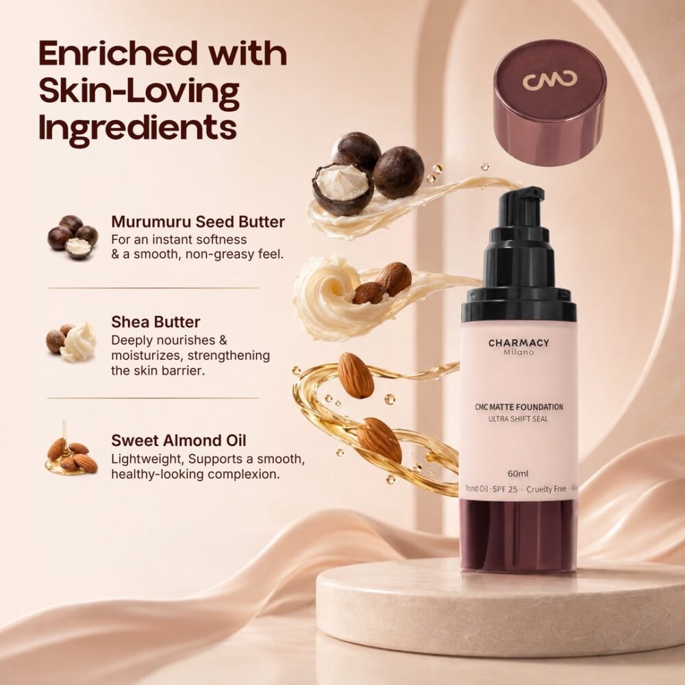 Charmacy Milano CMC Matte Foundation - 60mL