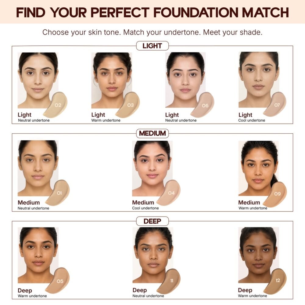 Charmacy Milano CMC Matte Foundation - 60mL