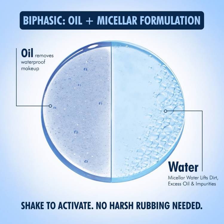 Forever52 Micellar Cleansing Water