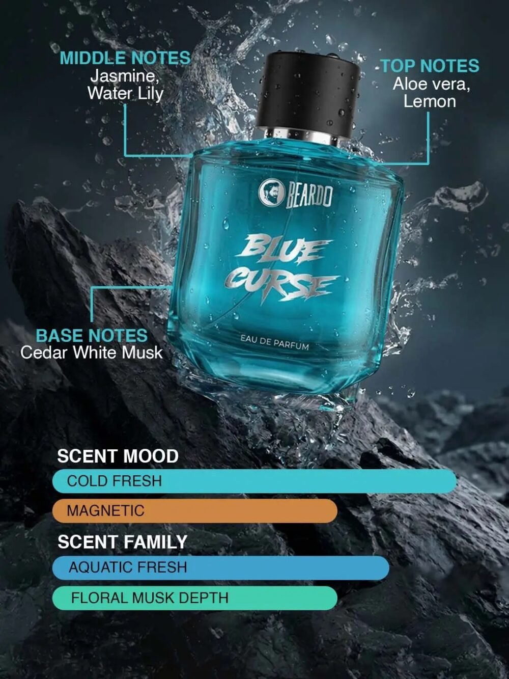 Beardo Blue Curse Eau de Parfum for Men 100ml