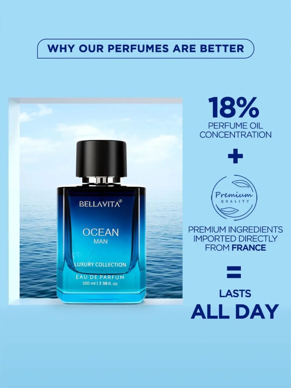 Bellavita Ocean Man Eau de Parfum 100ml