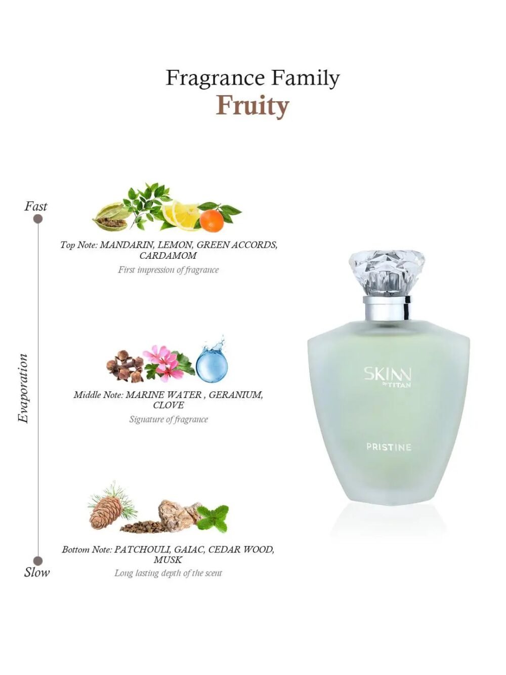 Skinn by Titan Pristine Eau de Parfum for Women 100ml