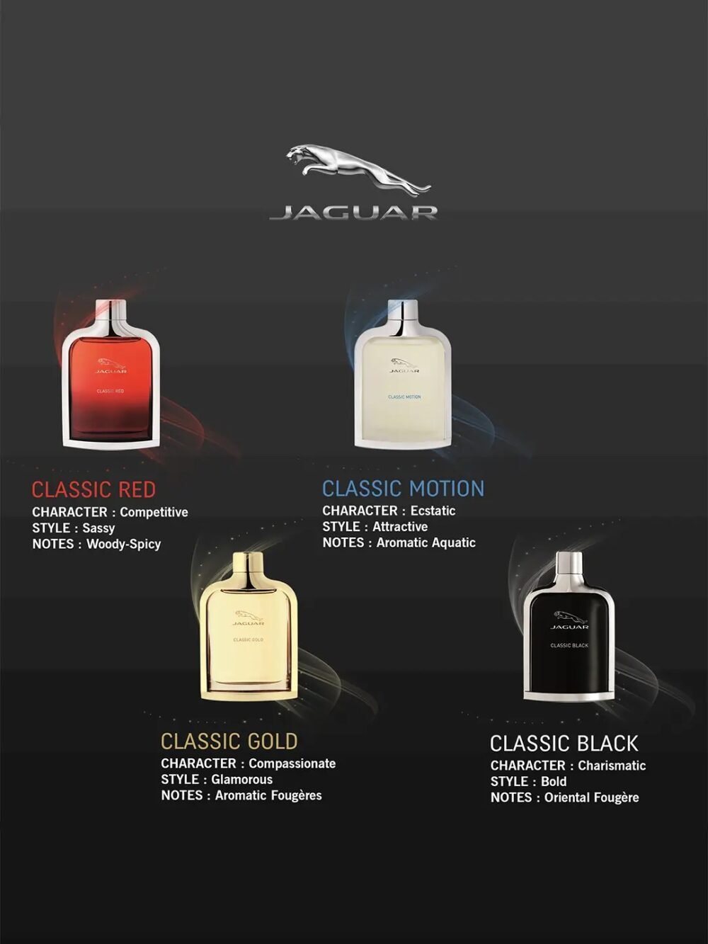 Jaguar Classic Black Eau de Toilette for Men 100ml