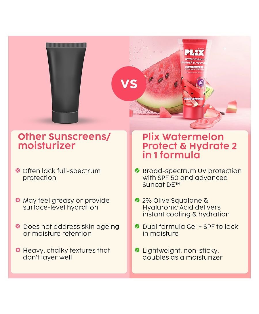 Plix Watermelon Protect & Hydrate 2-in-1 Moisturizer + Sunscreen | UVA & UVB protection |