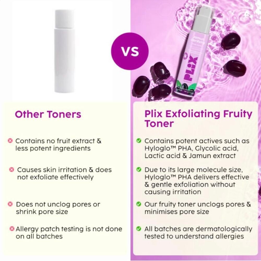 Plix Jamun Clarifying Fruity Toner 150ml
