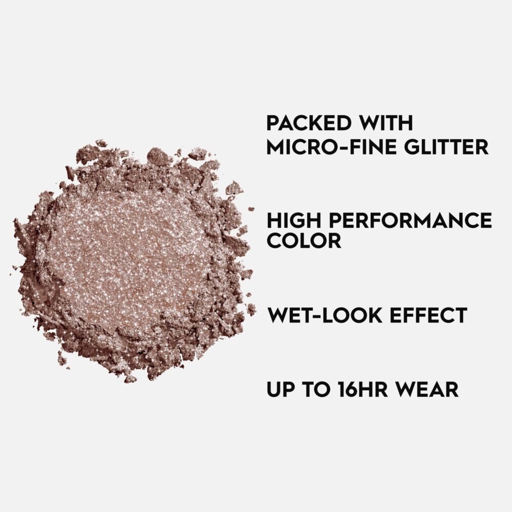 Urban Decay 24/7 Eyeshadow